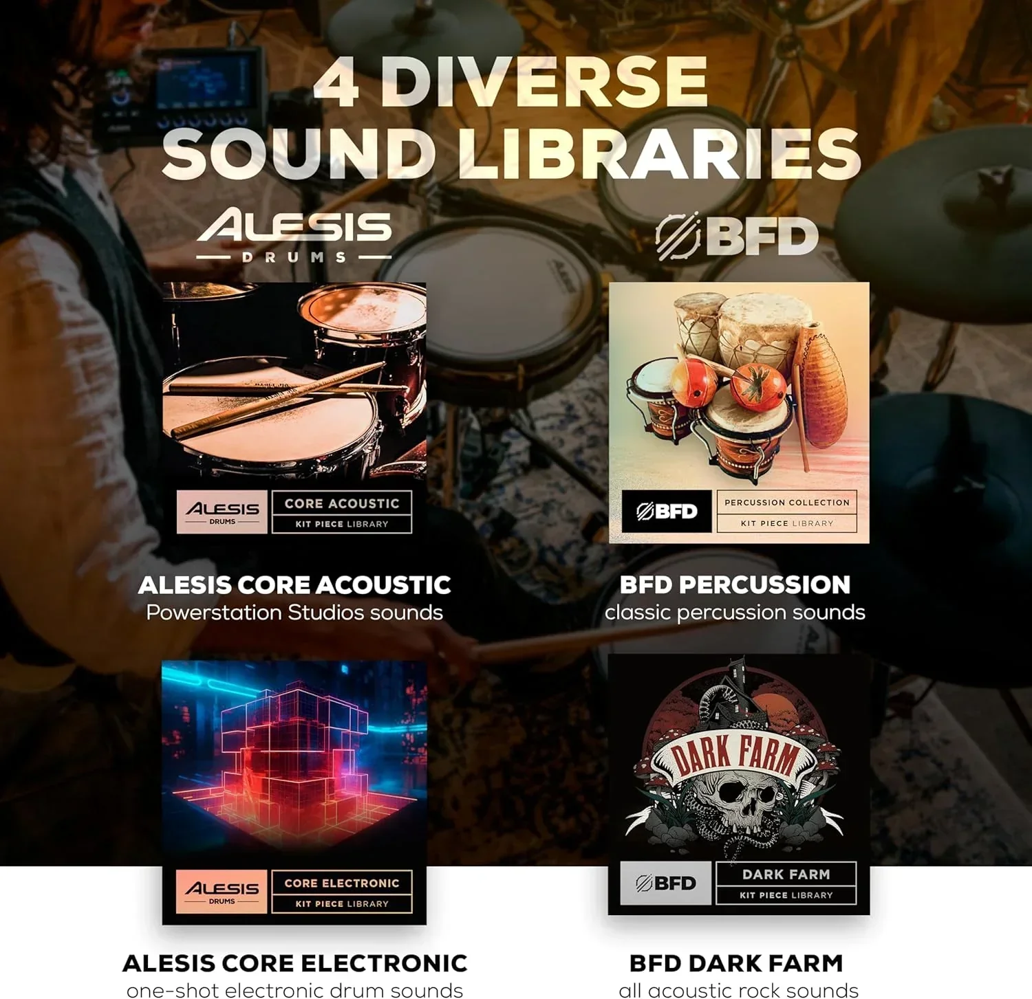 Alison Strata Prime Electronic Drum Set with Touch Screen Dual Area Grid Head