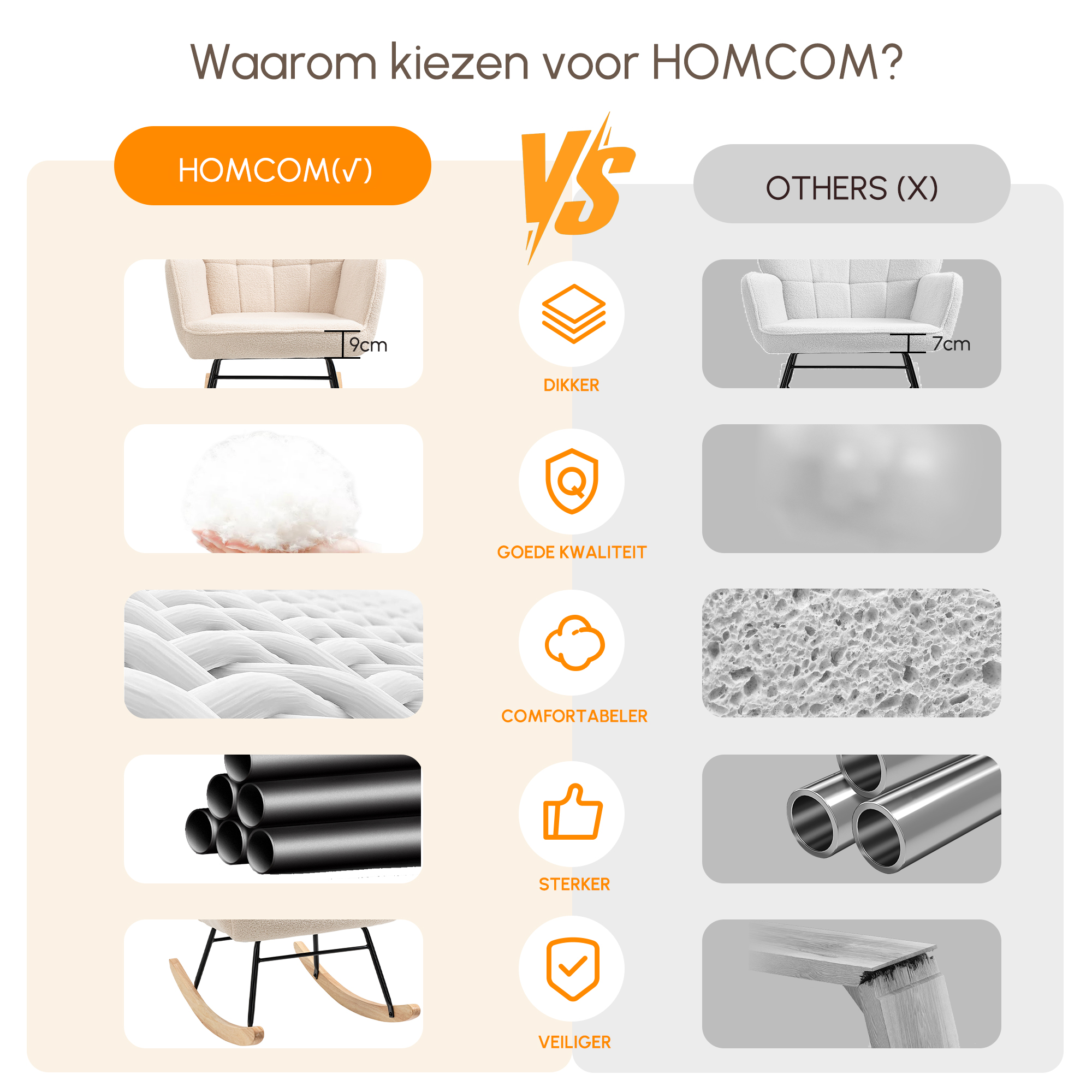 schommelstoel accentstoel tot 120 kg, polyester, beige