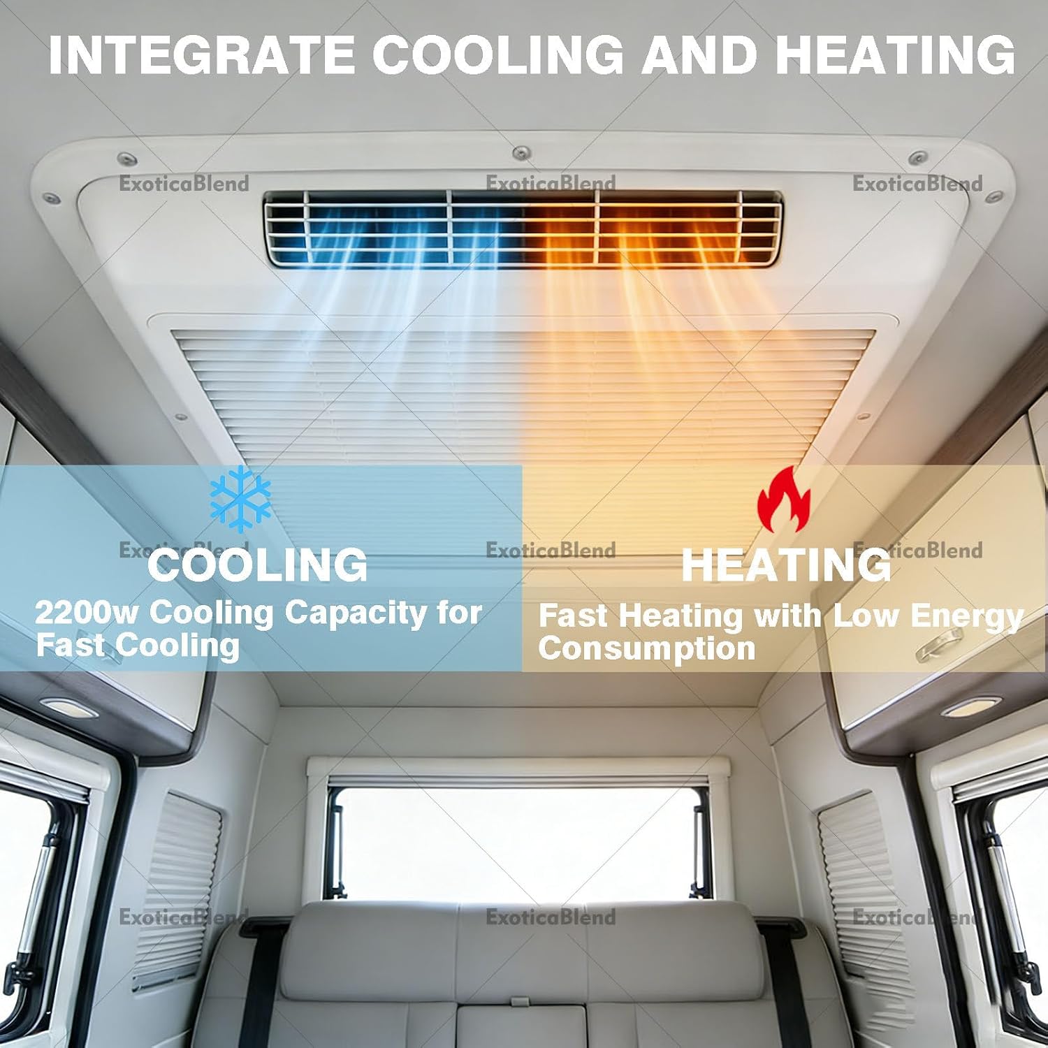 Wohnmobil-Klimaanlage mit Heizregister, Dachklimaanlage, All-in-One-Gerät, einfache Installation, leise Klimaanlage für Camper White-24V