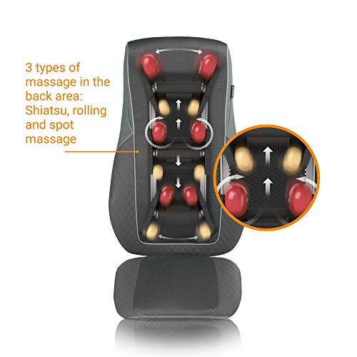 Medisana massaggiante riscaldante selezionabili rilassanti