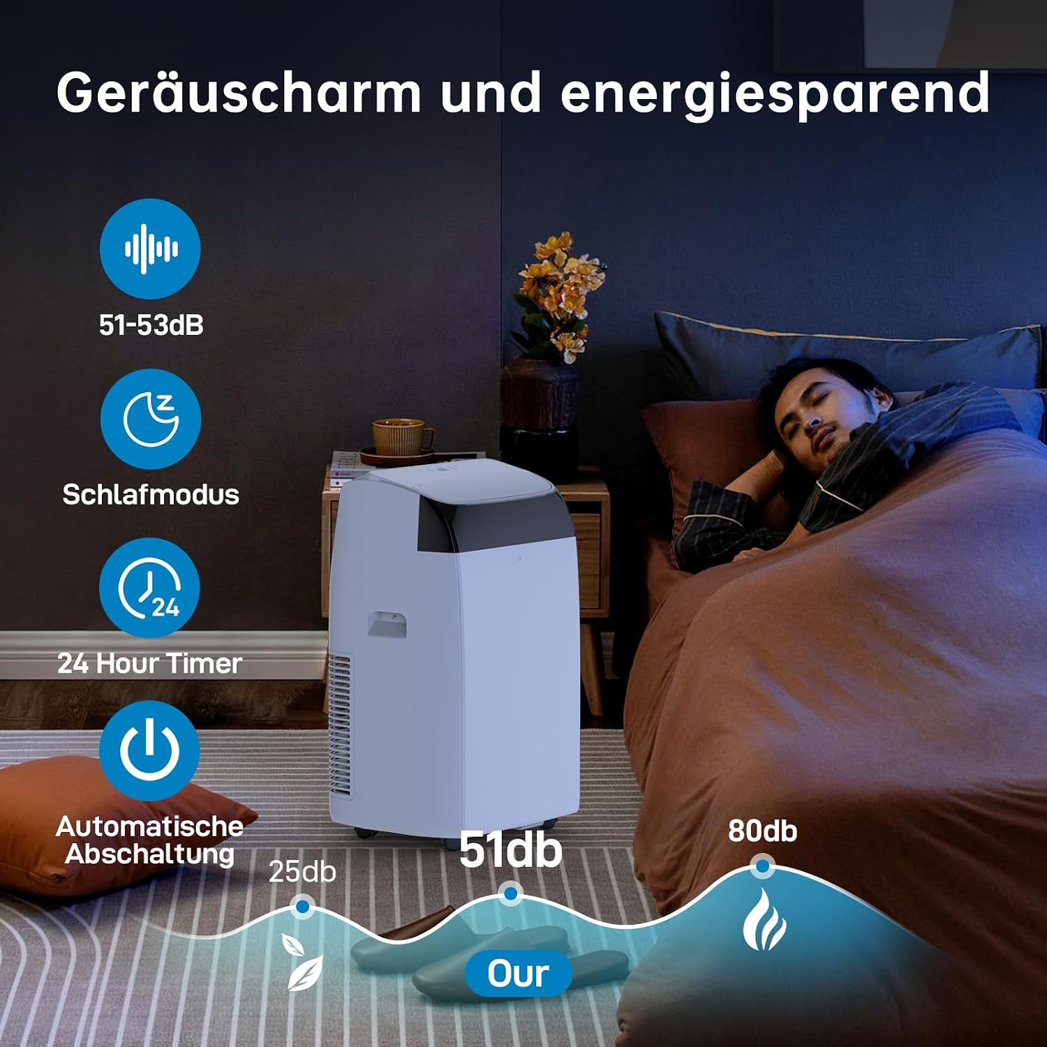 Zstar Mobile Klimaanlage 12000 BTU, 4-in-1 Klimagerät mit Schlafmodus & 24h Timer, kühlt Räume bis 550 sqft, ideal für Wohnung, Wohnmobil, Büro – Energieeffizienzklasse A, Schwarz