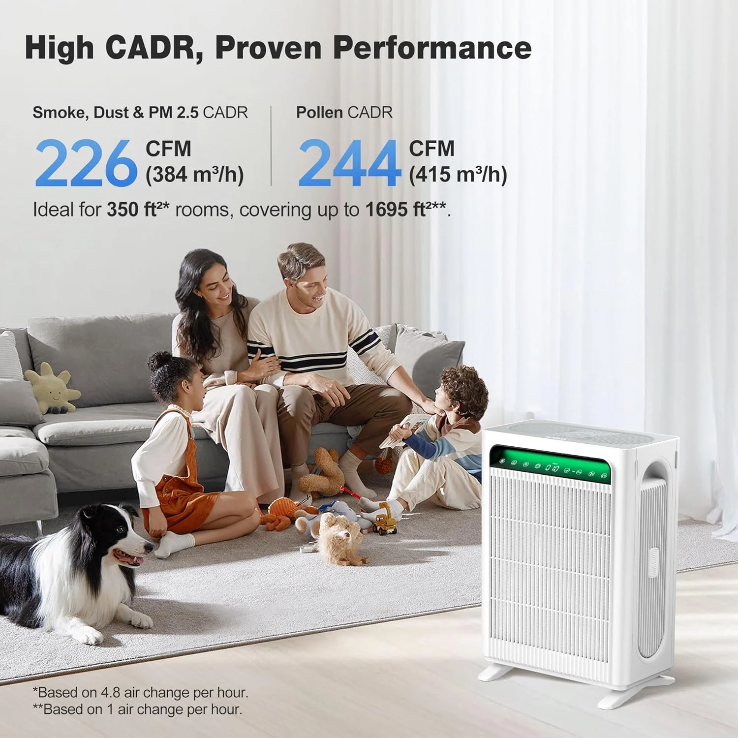 KNKA Air Purifier for Home Bedroom Large Room Up to 1.695 Ft虏 in 1 Hr. HEPA Air Cleaner with Washable Pre-Filter. AQI Display. ECO Mode. Sleep Mode. Pet Mode for Pets. Dust. Pollen. APH4000