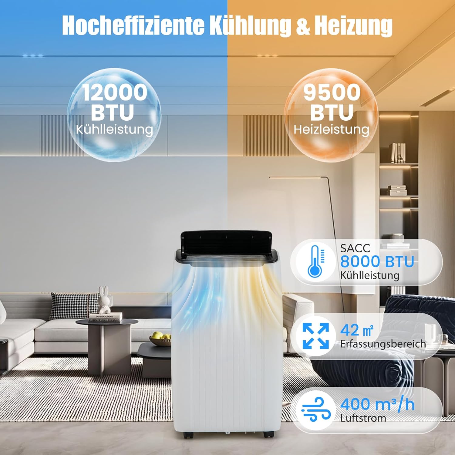 GOPLUS Klimaanlage mit Abluftschlauch, mobiles Klimagerät | 5 in 1: Kühlen, Heizen, Entfeuchten, Belüften, Auto | Schlafmodus | App Steuerung | 1-24H Timer | für Räume bis zu 42㎡ (12000 BTU)