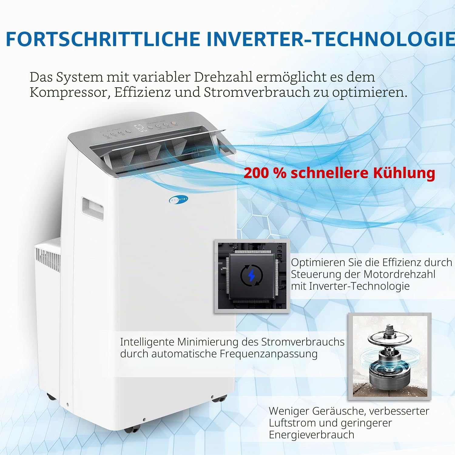 Whynter ARC-1230WN 14.000 BTU (12.000 BTU SACC) NEX Inverter Dual Schlauch Cooling Mobile Klimaanlage, Luftentfeuchter und Ventilator mit intelligentem WLAN, bis zu 600 Quadratfuß in Weiß