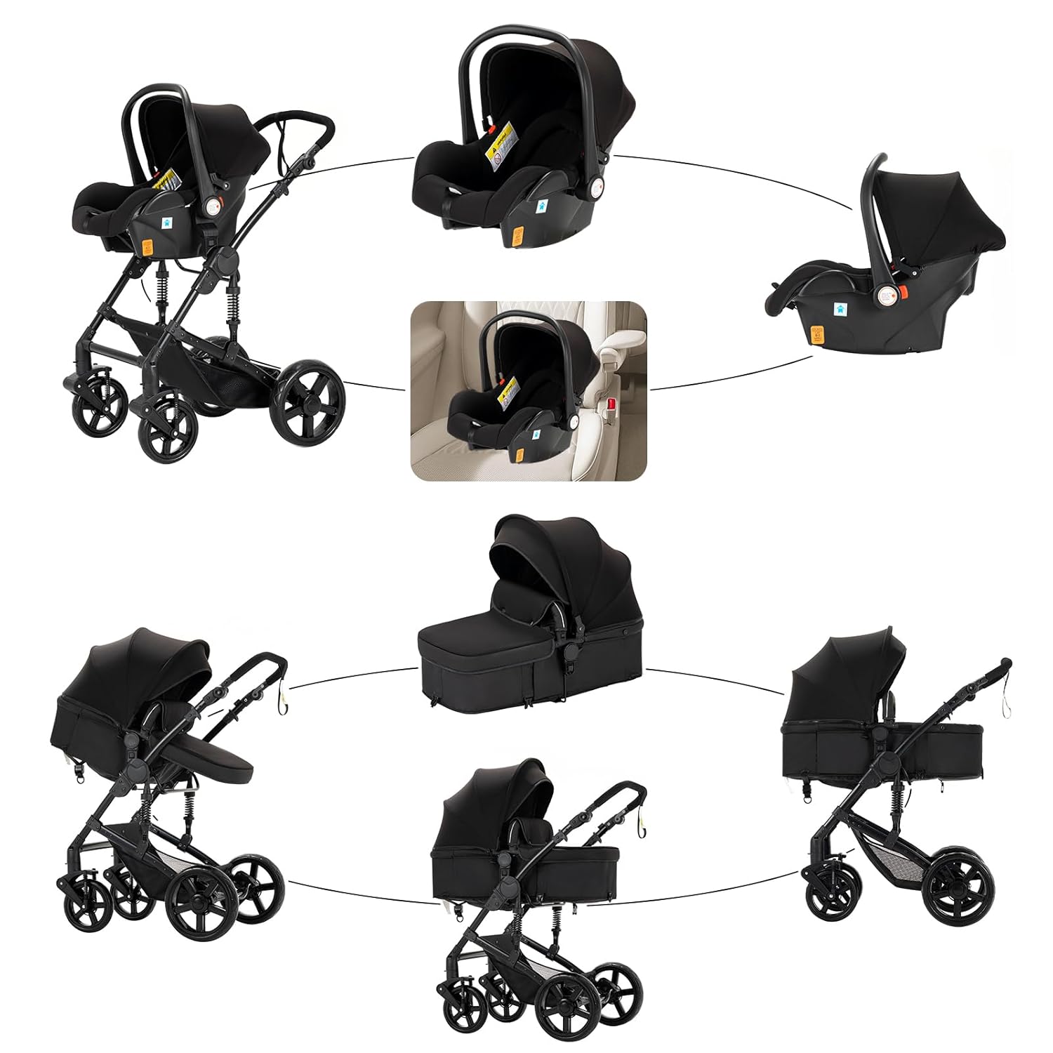 3 in 1 Kombikinderwagen 3 in 1 Reisesysteme Kinderwagen Infant Hochlandschaft Liegender Buggy Kinderwagen Neugeborenen Kinderwagen Faltbarer Standardkinderwagen (906 White)