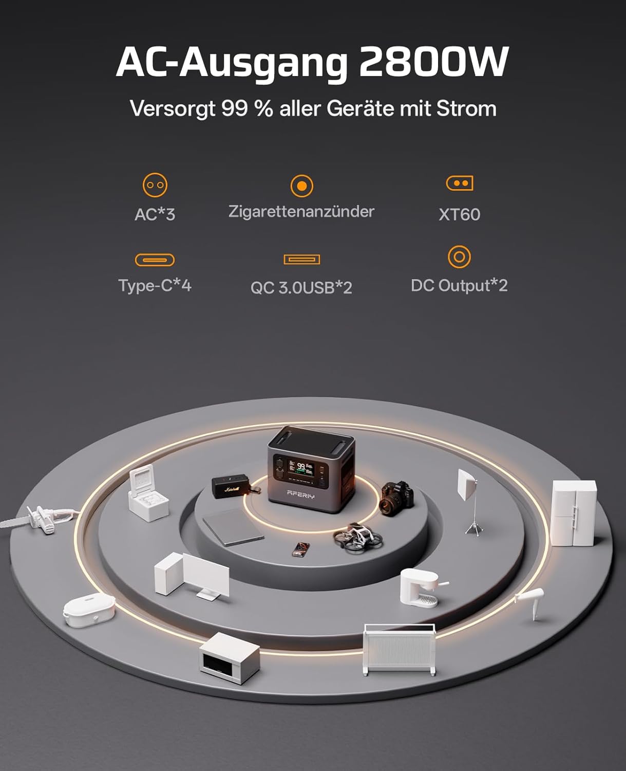 AFERIY 2800W Tragbare Powerstation, 2048Wh LiFePO4 In 1,5h Schnellladbar, 13 Ausgänge, Reine Sinuswelle 230V, USV, Erweiterbar Auf 4096Wh, Solar Generator Für Camping/Home-Office 2025 Neue