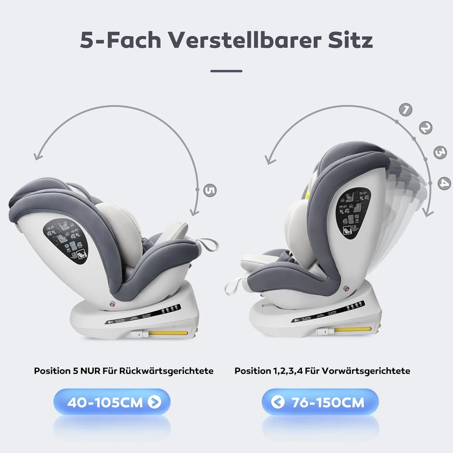 Miophy I-Size 360��drehbar Kindersitz, Gruppe 0+1/2/3, 0-12 Jahre, 40-150 cm, Baby Autositz mit isofix