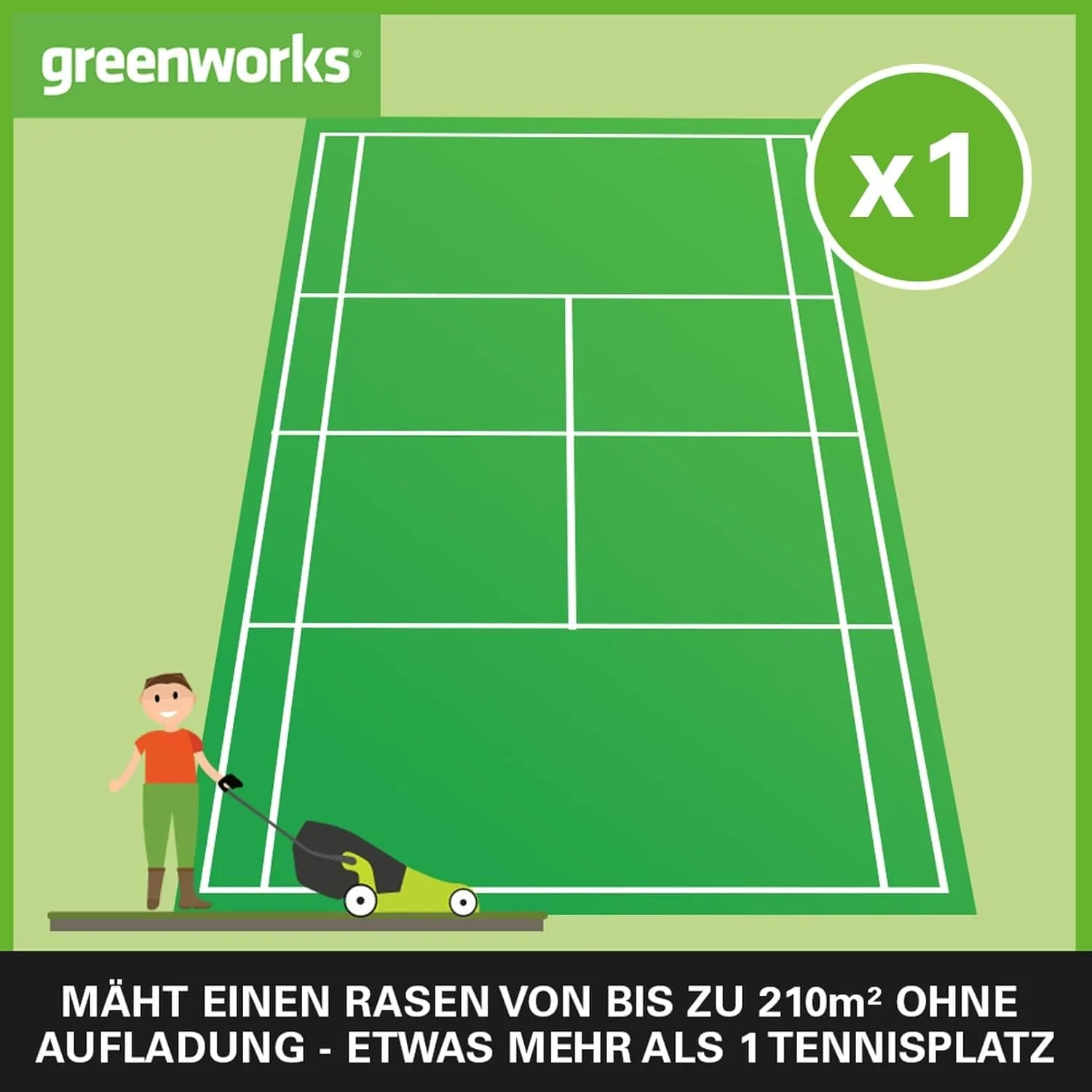 Greenworks 48V (2x24V) Selbstfahrender Akku Rasenmher f��r groe Flchen bis zu 480m, 46cm Schnittbreite, 55L Sack PLUS zwei 4Ah-Akkus und Doppelladegert GD24X2LM46SPK4X