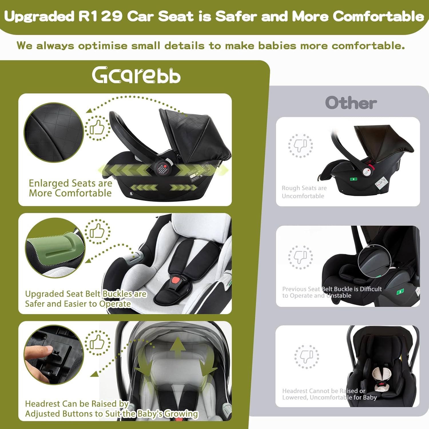 Gcarebb 3 in 1 Kinderwagen, Buggy Mit Auto Babyschale, Mit Höhenverstellbarer Kinderwagen Komplettset, KombiKinderwagen Mit Aluminiumrahmen für Neugeborene 0-4 Jahre