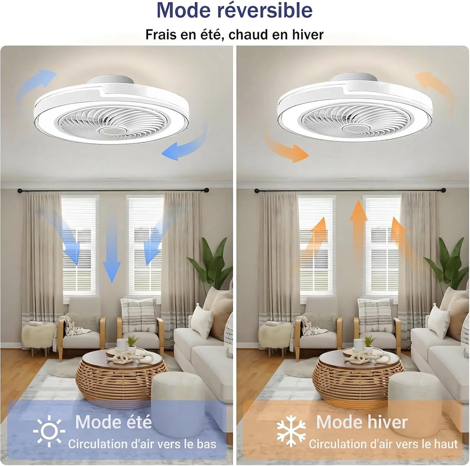 50cm Moderne Ventilateur Plafond Silencieux avec Lumiere, Dimmable LED Plafonnier Ventilateur Lampe avec Telecommande,6 Vitesse du vent,3 Température(3000K-6500K), pour Chambre,Salon,Cuisine,Minuterie
