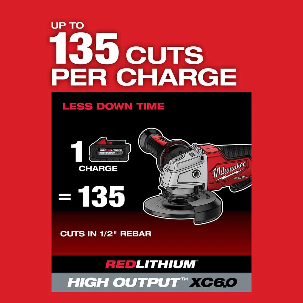 2025 Milwaukee 2880-20 M18 FUEL? 4-1/2