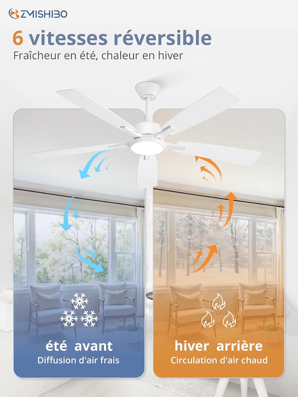 ZMISHIBO Ventilateur de plafond avec lumière 132 cm, Plafonnier ventilateur, APP et télécommande, Moteur DC silencieux, Réversible, 5 pales, LED 3CCT dimmable