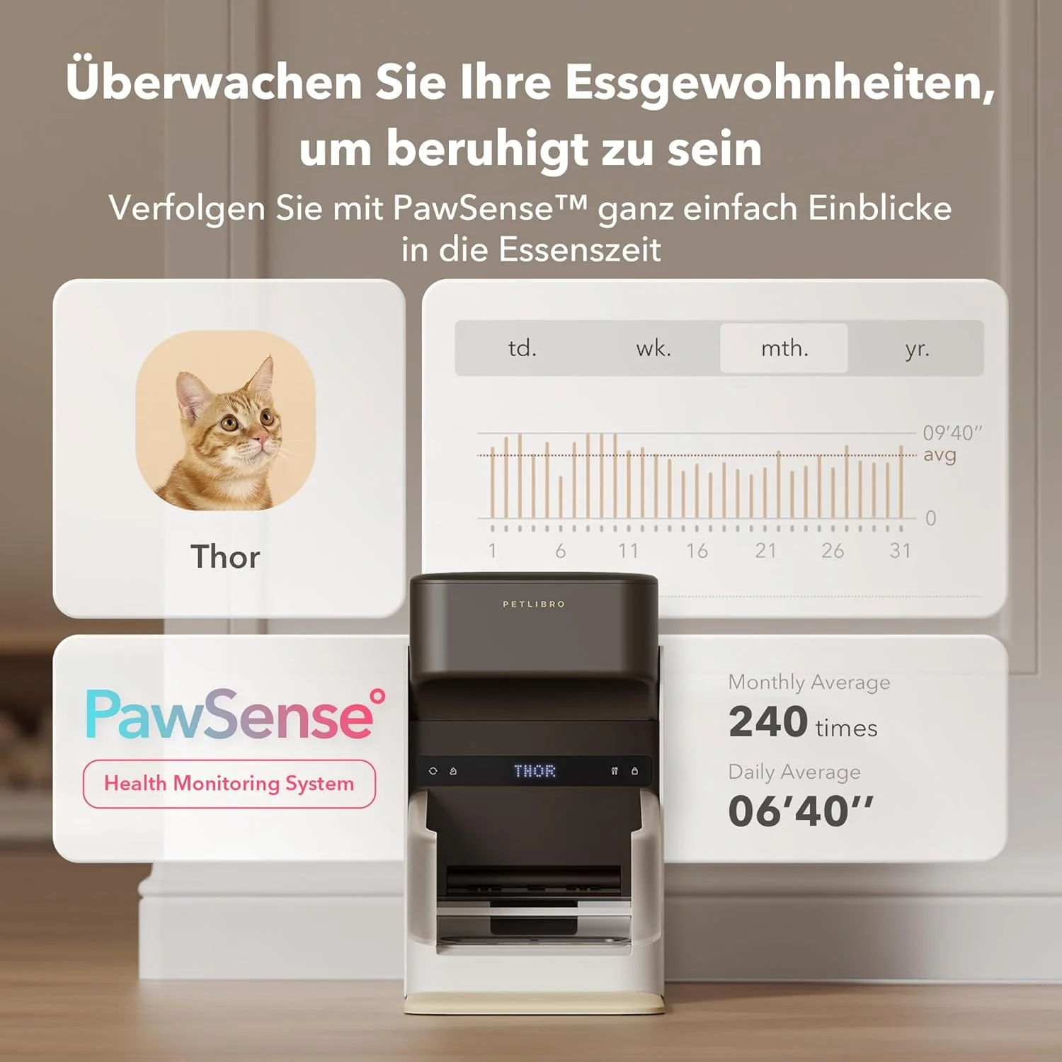 PETLIBRO RFID voerautomaat voor katten, 5G Wi-Fi automatische huisdiervoederdispenser, kattenvoerautomaat met sensor voor halsbandtag, automatische kattenvoederdispenser met app, 1-10 maaltijden, 3L