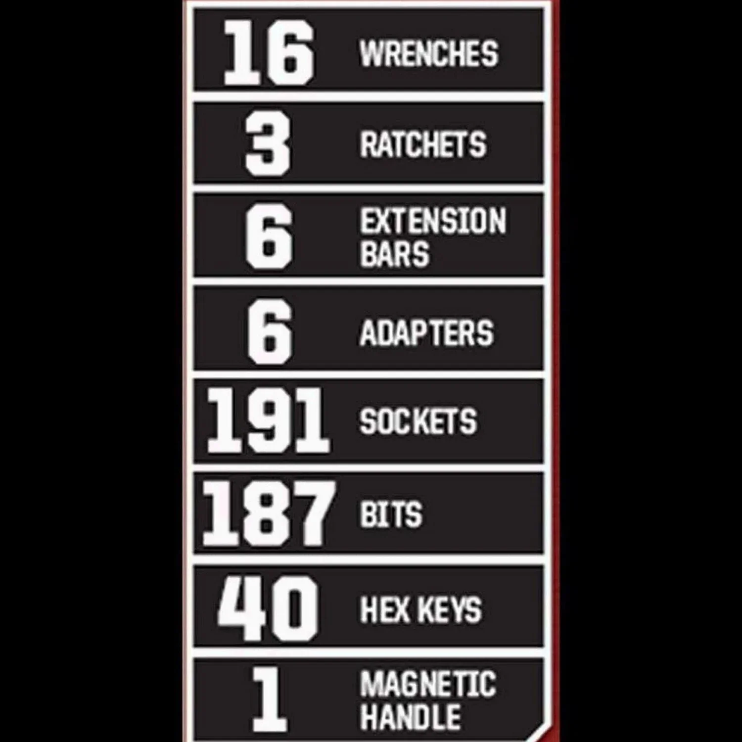 Craftsman 450-Piece Mechanics Tool Set, Ratchet Socket Hand Wrench Toolset