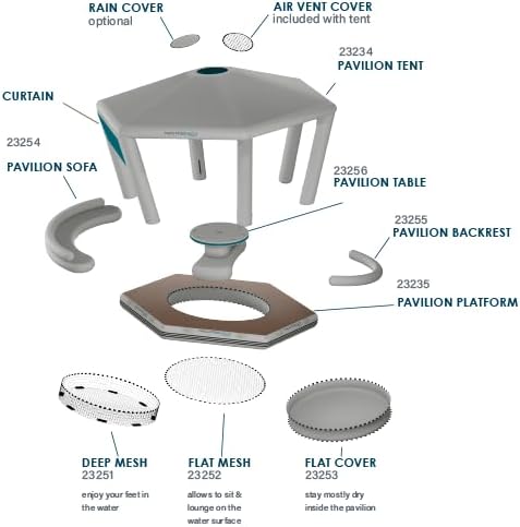 Pavilion Deep Mesh