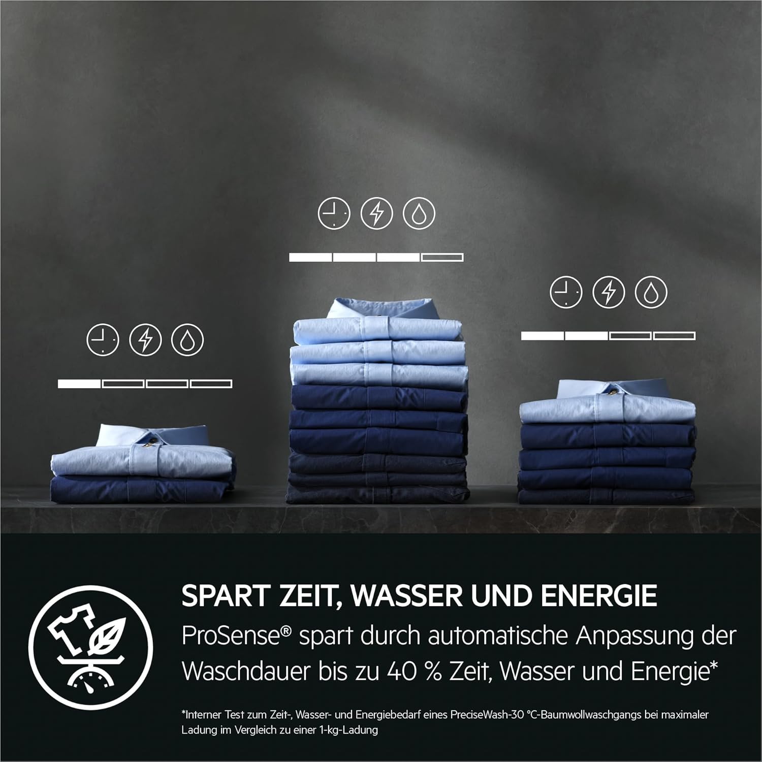 AEG Waschmaschine, Serie 7000 ProSteam: Auffrischfunktion mit Dampf statt Waschen, 10 kg, Leise, Mengenautomatik, A-40%, Energieeffizient, Wasserstopp, 1600 U/min, LR7EW75400