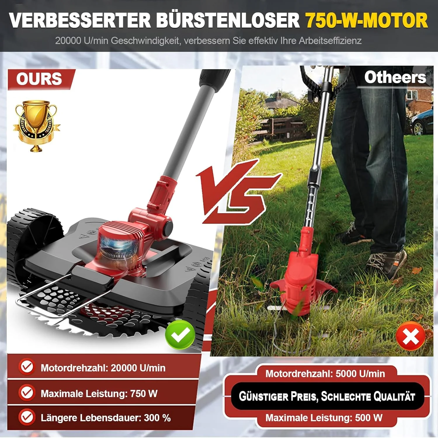 SHJICH Accu grastrimmer, 4-in-1 Multifunctionele accu grastrimmer voor Makita accu, 8000mAh bosmaaier met onkruidborstel, 21V Accu bosmaaier, 100~145cm telescopische steel, voor tuintrimmen