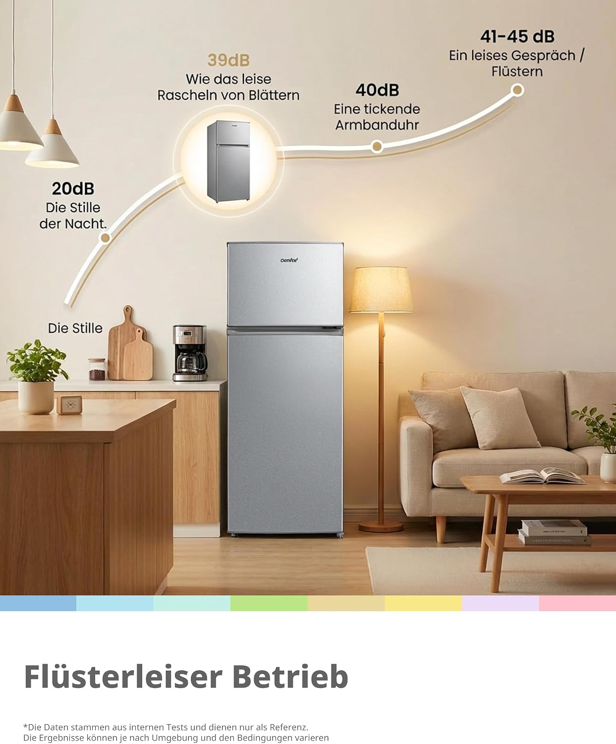 Comfee' Kühlschrank mit Gefrierfach | 204L Kühl-Gefrierkombination, 143 cm Höhe | 137 kWh/Jahr, Low Frost, Leise 39 dB, LED-Licht, Inverter Kompressor, Freistehend Silber RCT210DS3EU(E)