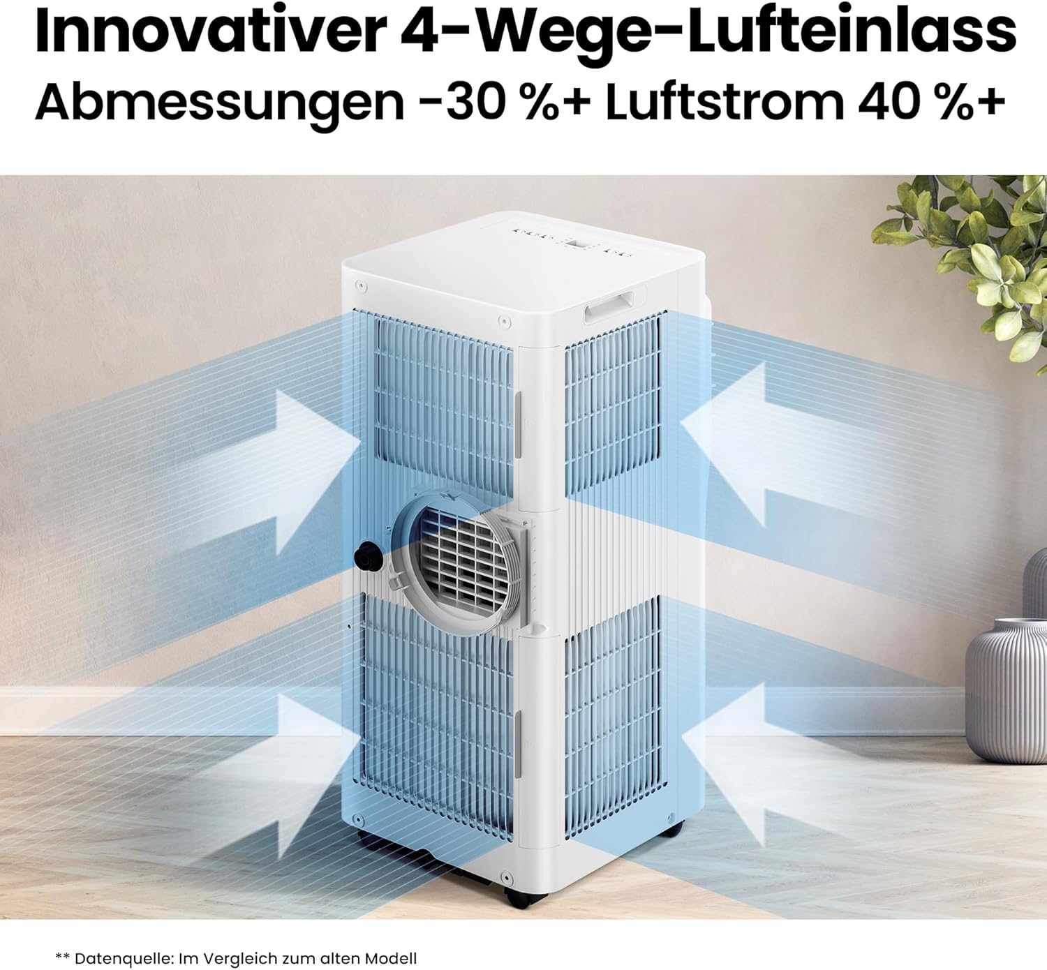 Mobiles Klimagerät Breezy Cool Pro 2.0,7000 BTU 2,0kW, Kühlen&Ventilieren&Entfeuchten,APP-Steuerung,Raumgröße bis 68m³(25㎡)，Mobile Klimaanlage mit Abluftschlauch,