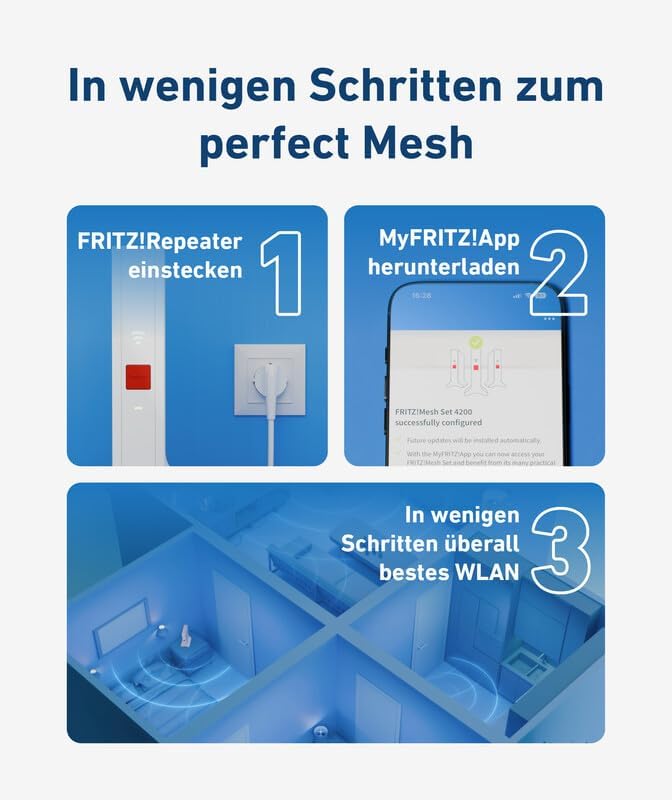 FRITZ!Mesh Set 1700 3er-Set | schnelles Wi-Fi 7 bis zu 3.600 MBit/s | WLAN-Abdeckung für 5-7 Räume | ideal für Internetrouter oder Glasfasermodem (ONT) | einfache Einrichtung | Made in Europe