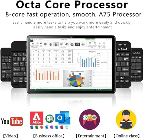 kimlok Android Espandere tastiera Touchscreen