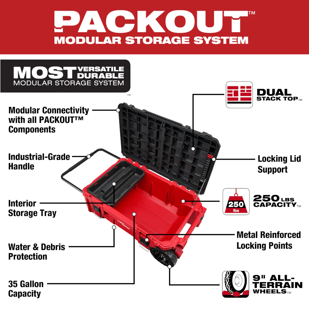 2025 Milwaukee 48-22-8447 3-Laden Multi-Diepte Gereedschapskist PACKOUT