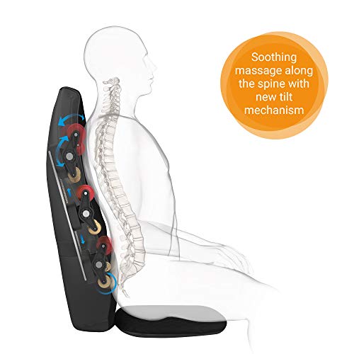 Medisana massaggiante riscaldante selezionabili rilassanti