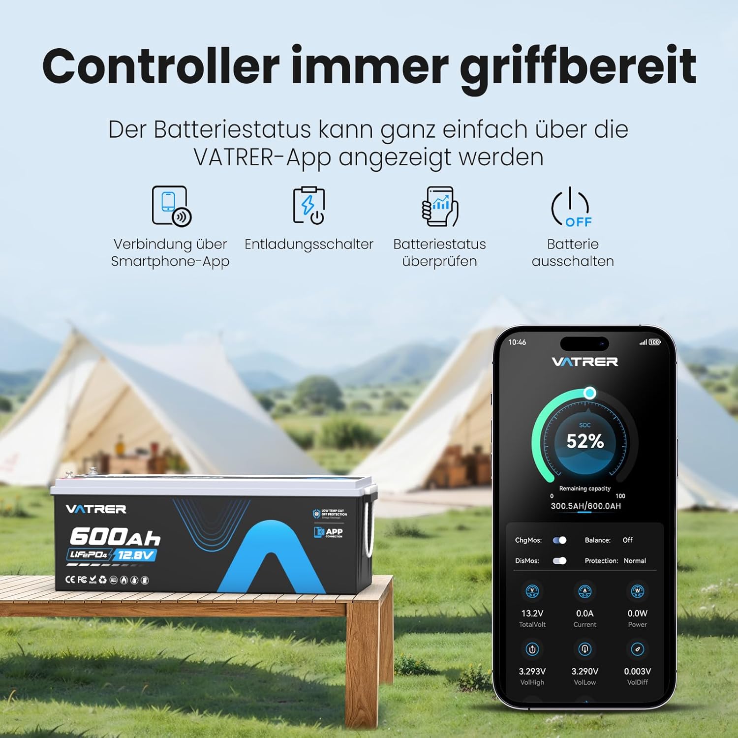 12V 600Ah LiFePO4 Lithiumbatterie mit APP-Überwachung,300A BMS,Schutz vor hohen/niedrigen Temperaturen,3840W Maximalleistung für Wohnmobile,Solar,Boote,netzunabhängige Systeme,Hausenergiespeicher