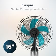 ventiladores de pie; ventilador cecotec; ventilador con agua; nebulizador; EnergySilence 