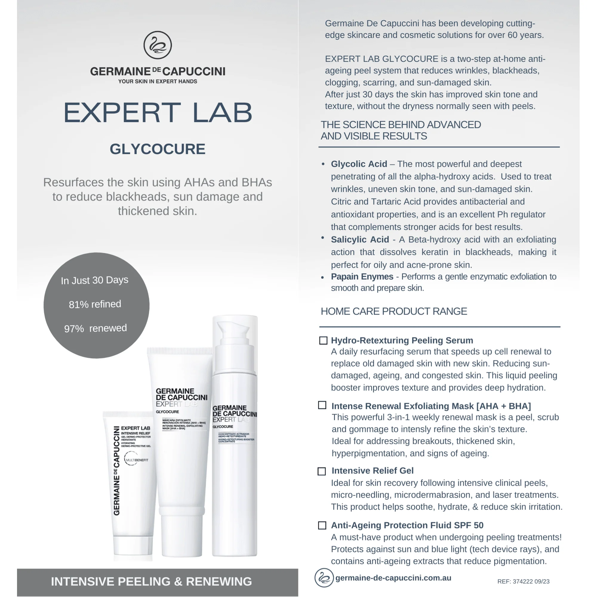 Expert Lab Glycocure DL Card