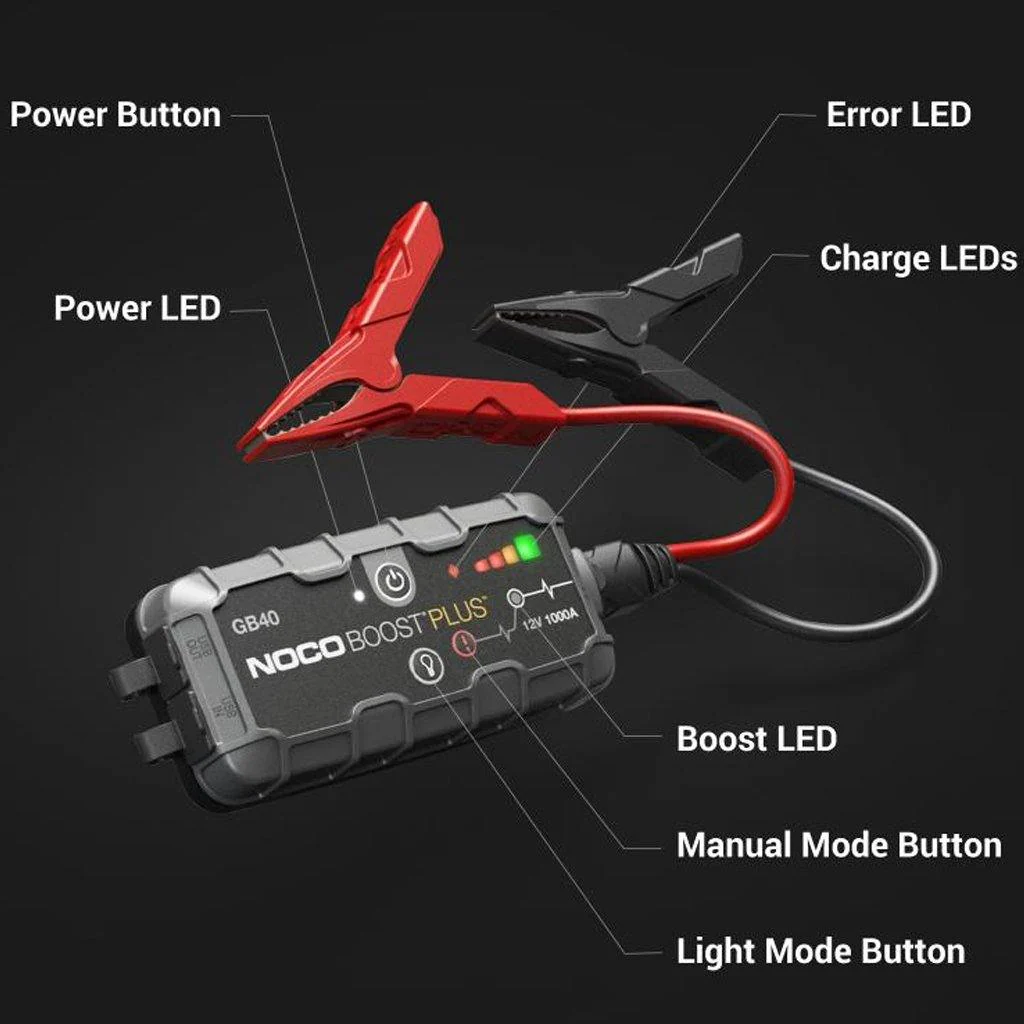 2025 NOCO GB40 BOOST PLUS 1000A UltraVeilige Lithium-Ion Batterijstarter