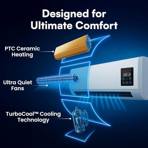 Wandmontage Klimaanlage mit Fernbedienung, 1800W Dual-Mode-Heizungskühler Lüfter für Raum, leise tragbare Klimaanlage mit Timer, energieeffiziente Kühlung für Home Office Schlafzimmer