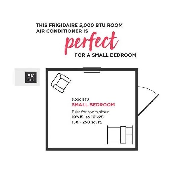 Frigidaire 5,000 BTU 115V Window-Mounted Mini Air Conditioner