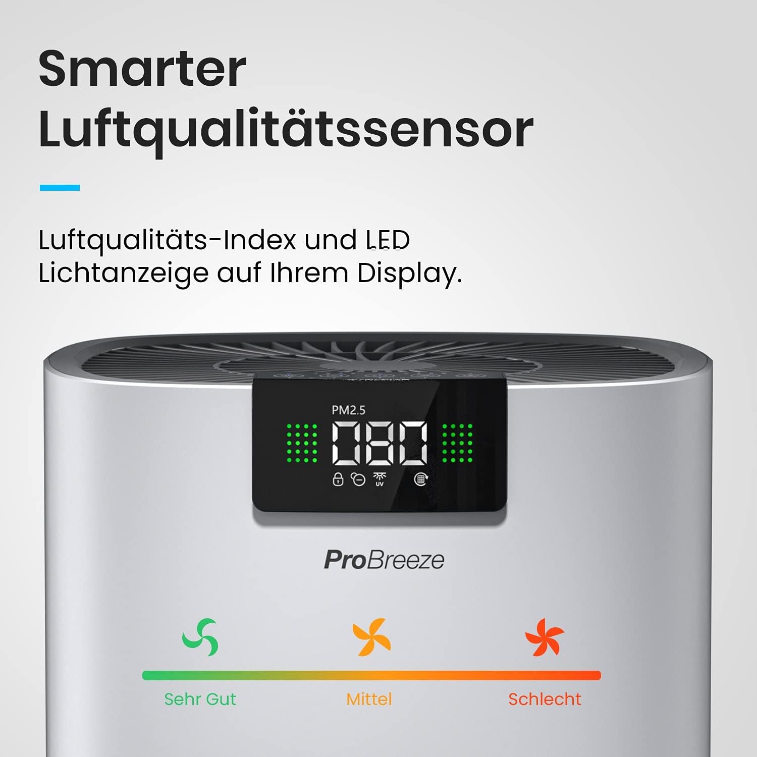 Pro Breeze Luftreiniger Hepa 13 Filter mit UV-C Lampe, Luft Ionisierer & Aktivkohlefilter, CADR 460m3 - Air Purifier mit Luftqualitätsmesser für große Räume bis 140m² - bis zu 99.95% Filterleistung