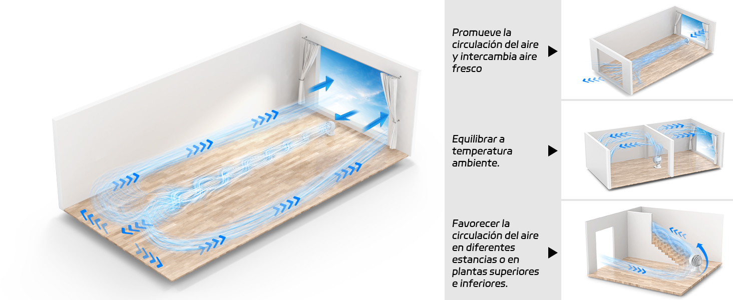 ventilador de mesa