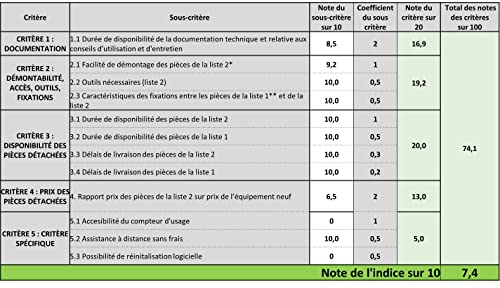 Venga! Aspirapolvere Robot Lavapavimenti, Facile da usare, 6 Modalità di Pulizia, Silenzioso, Bianco, VG RVC 3000 : Casa e cucina