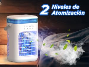 Aire Acondicionado Portatil
