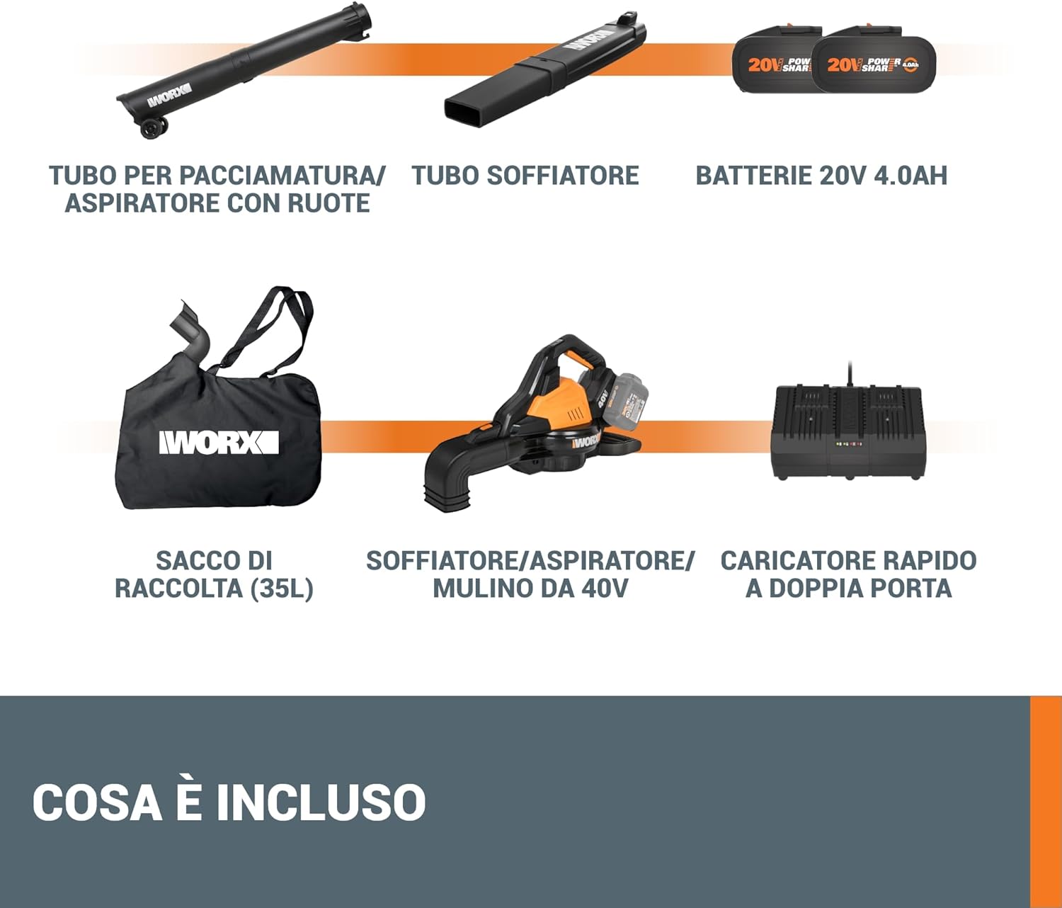 WORX WG583E Akku-Laubbläser/Laubsauger 40V - 3-in-1 Multifunktion zum Laub Zusammenkehren, Aufsaugen  und  Mulchen - Luftgeschwindigkeit 335 km/h - Luftmenge 575 m3/h - inkl. 2x4Ah Akkus  und  Ladegerät