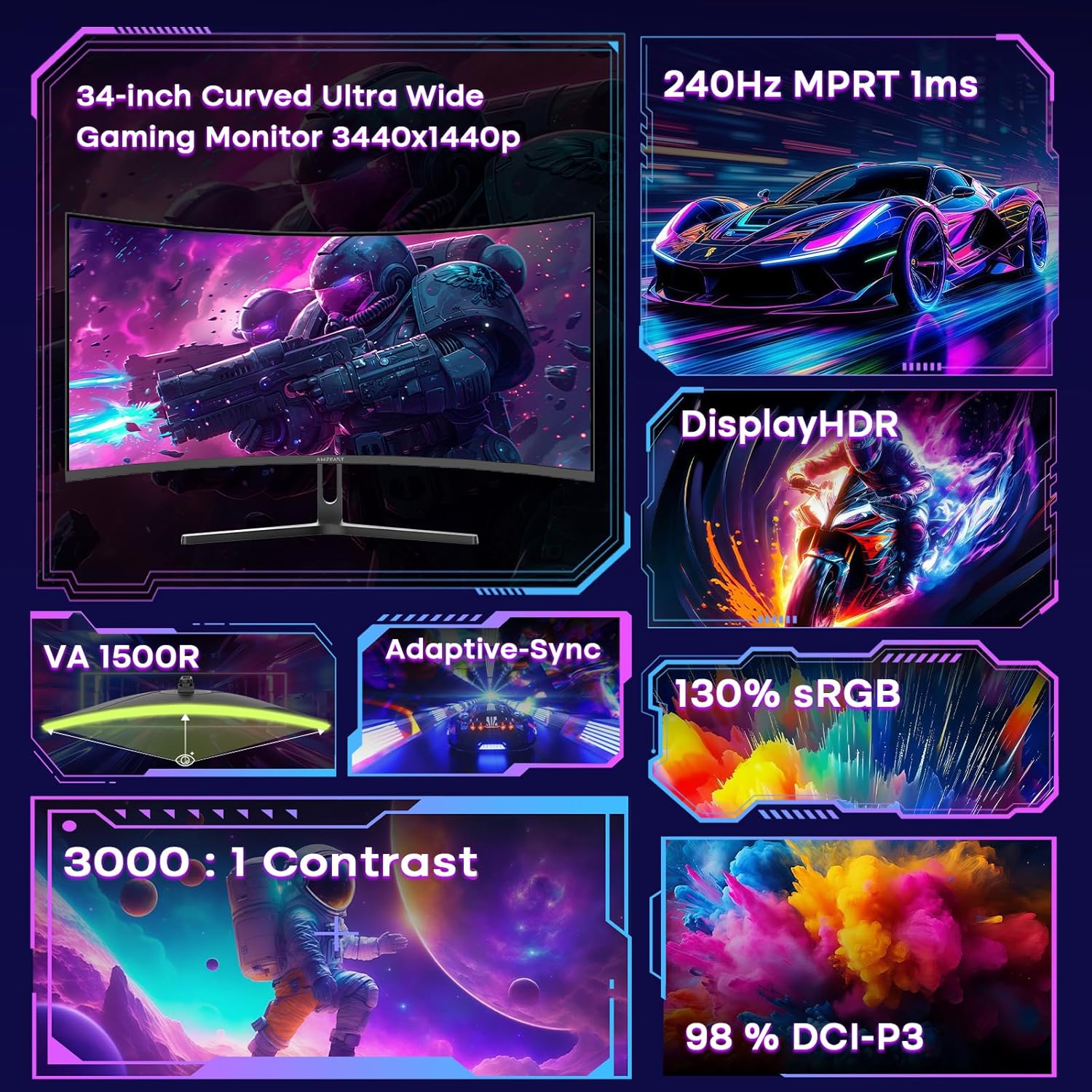 Amzfast Curved Gaming Monitor 34 Zoll, 240Hz, UltraWide QHD(3440x1440), 21:9, Eyes-Care, HDR, 1 ms MPRT, Adaptive Sync, sRGB 130% / DCI-P3 98%, HDMI 2.1*2, DP 1.4*2, VESA 75x75, PIP/PBP, AMZG34C5QPro