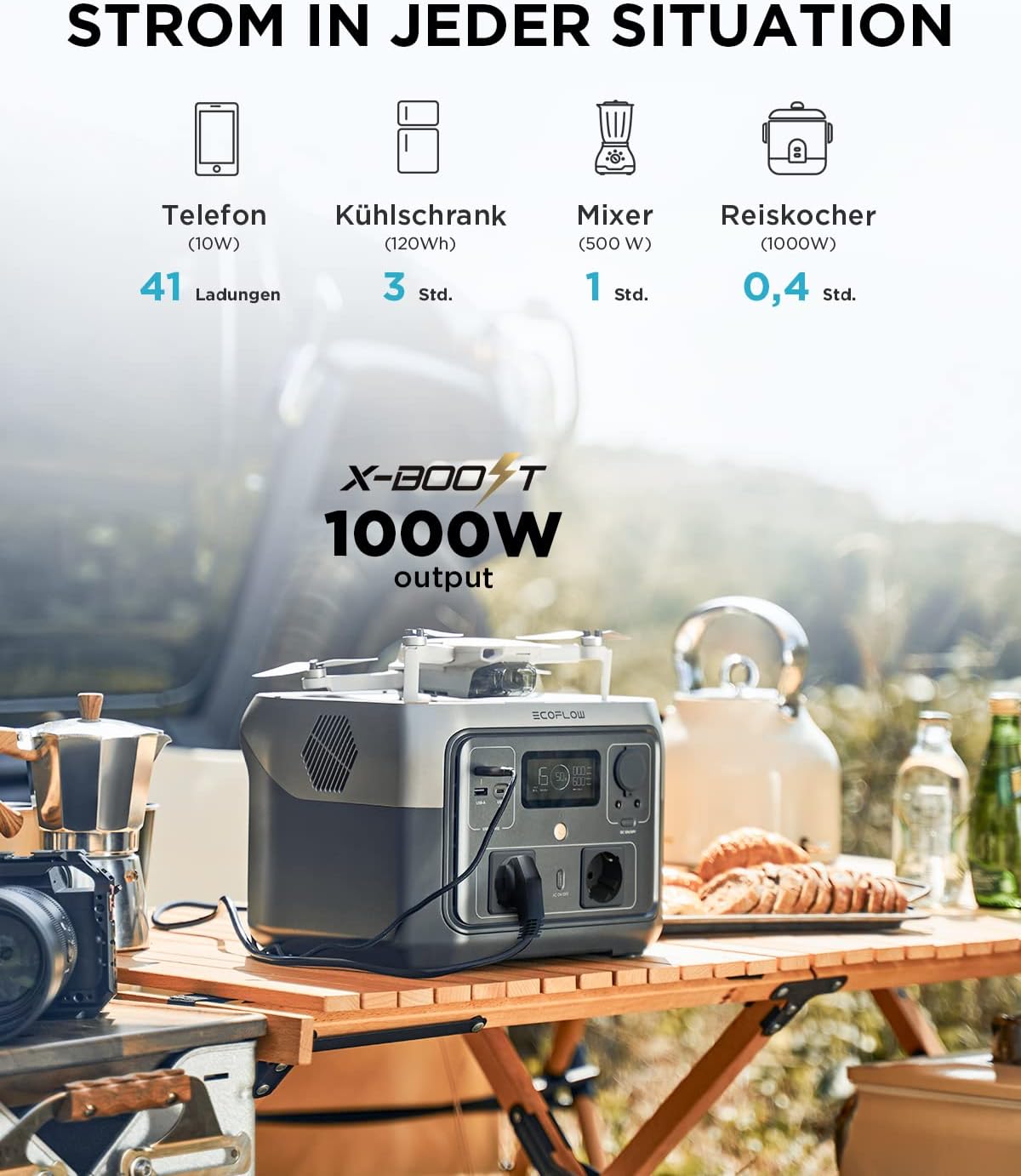EF ECOFLOW Tragbare Powerstation RIVER 2 MAX, 512 Wh Solargenerator mit LiFeP04, Schnellladung in 1 Stunde, bis zu 1000 W Leistung, Balkonkraft für Notstrom/Camping/Wohnmobile