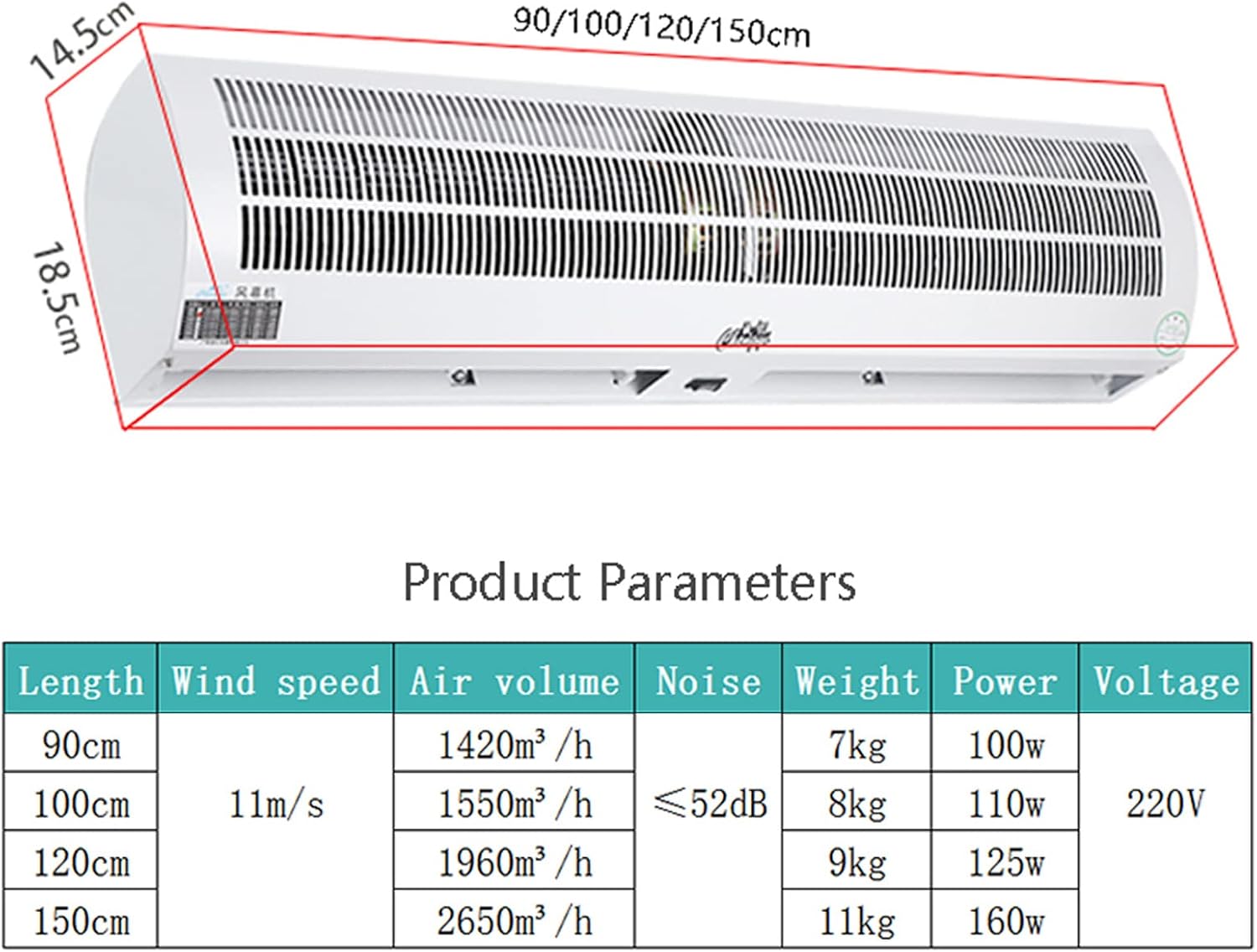 Gewerblicher Luftschleier Maschinen Einkaufszentrum Über Der Tür, Leiser Ventilator, Natürlicher Wind, An Der Wand Befestigter Luftschleier, Einstellbare 2 Geschwindigkeiten