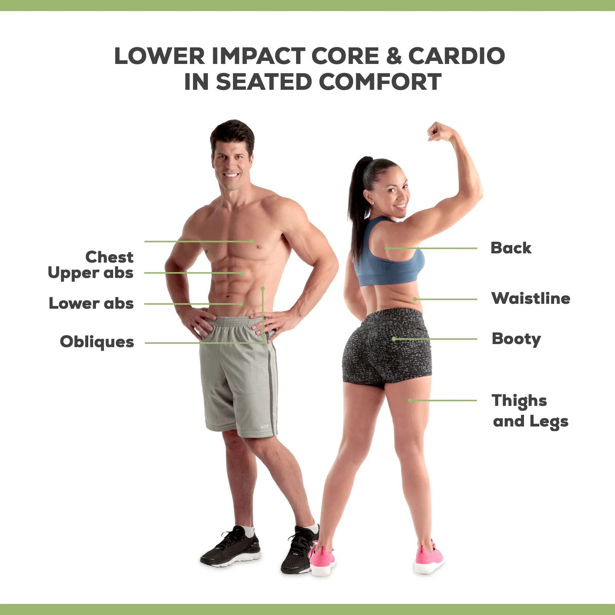 AB Doer 360 Fitness System with 6 Pack Back Roller Provides an Abdominal and Total Body Workout with Aerobics to Burn Calories and Work Muscles Simultaneously.