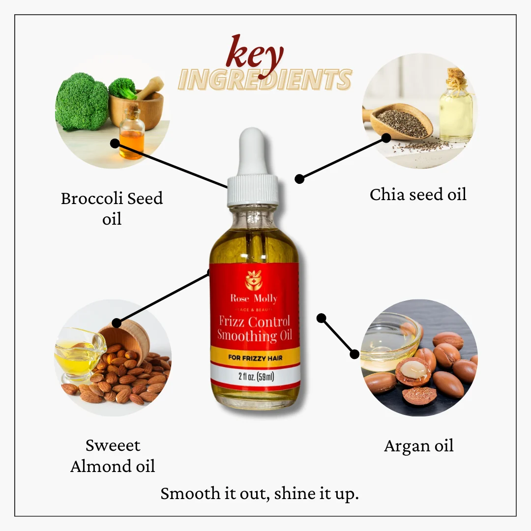 Frizz Control Smoothing Oil