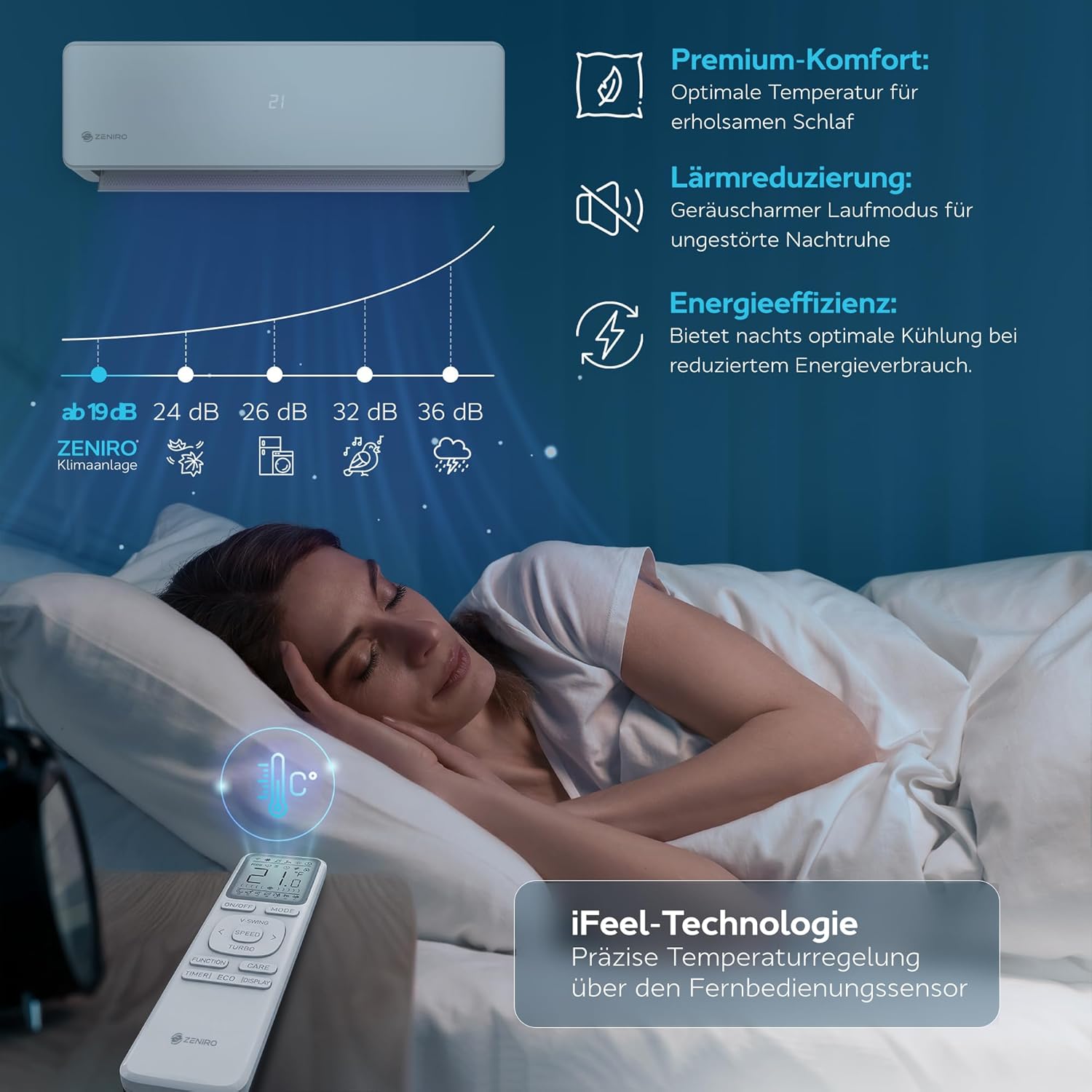 Klimanlage Split Klimagerät Set mit Heizfunktion - 18000 BTU 5,2kW - A++ WiFi/App-Steuerung 4D AirFlow Auto Reinigung inkl. Montagematerial Vorgefüllt R32 Air Conditioner