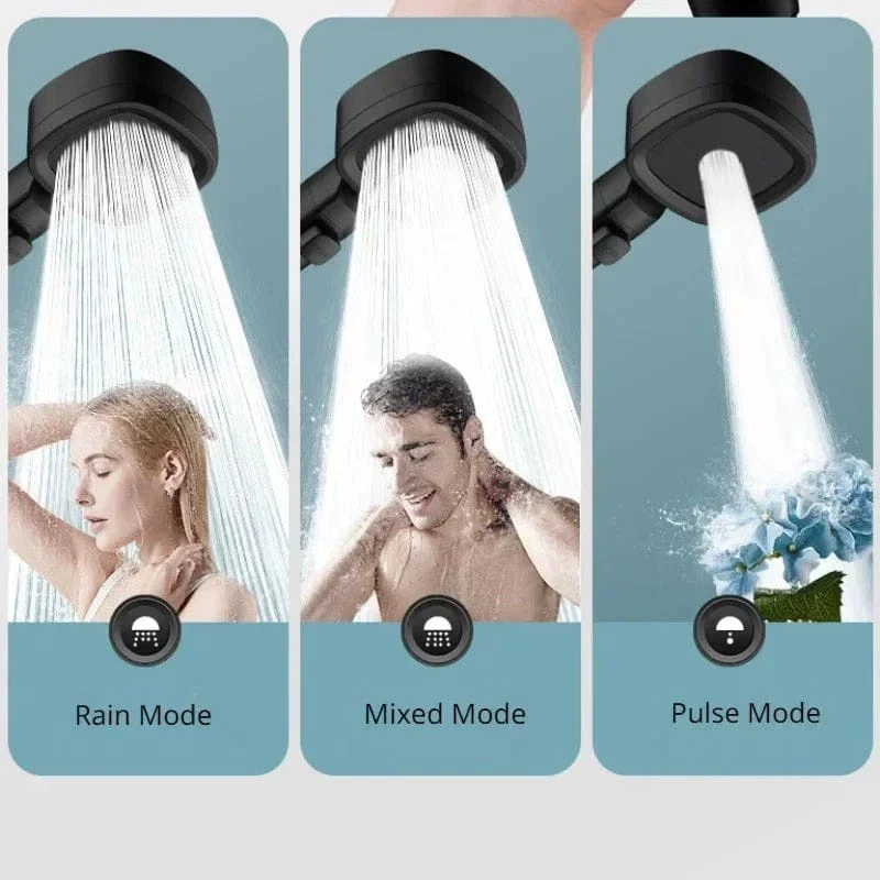 High Pressure Shower Head ¨C 3-Mode