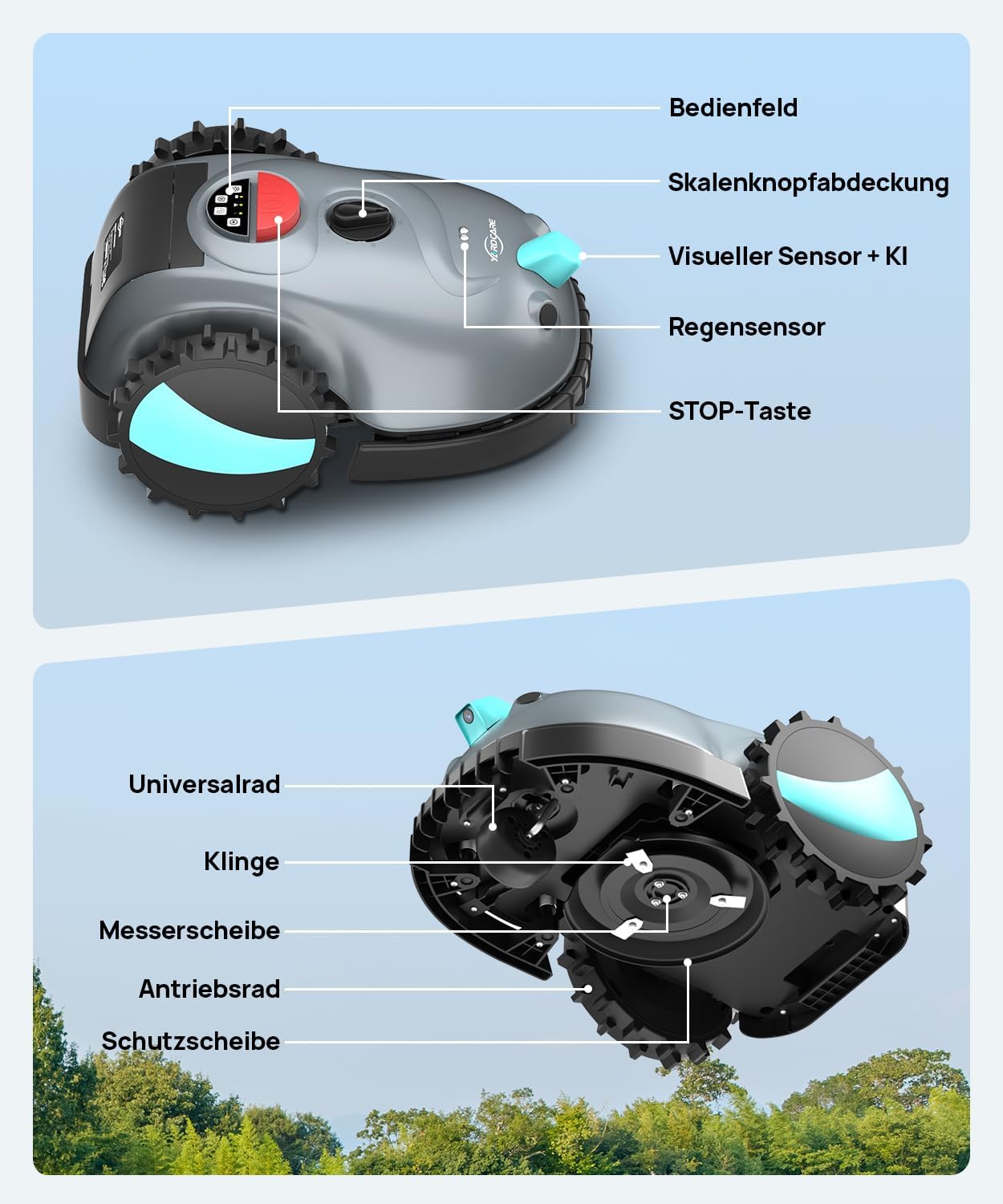 V100 Mähroboter ohne Begrenzungskabel Rasenroboter mit Kamera, Hindernisvermeidung, Vision Navigation, 4 Ah Akku Rasenmäher Roboter ohne Begrenzungsdraht 150m2 mit Ersatzklingen, Spiralschnitt