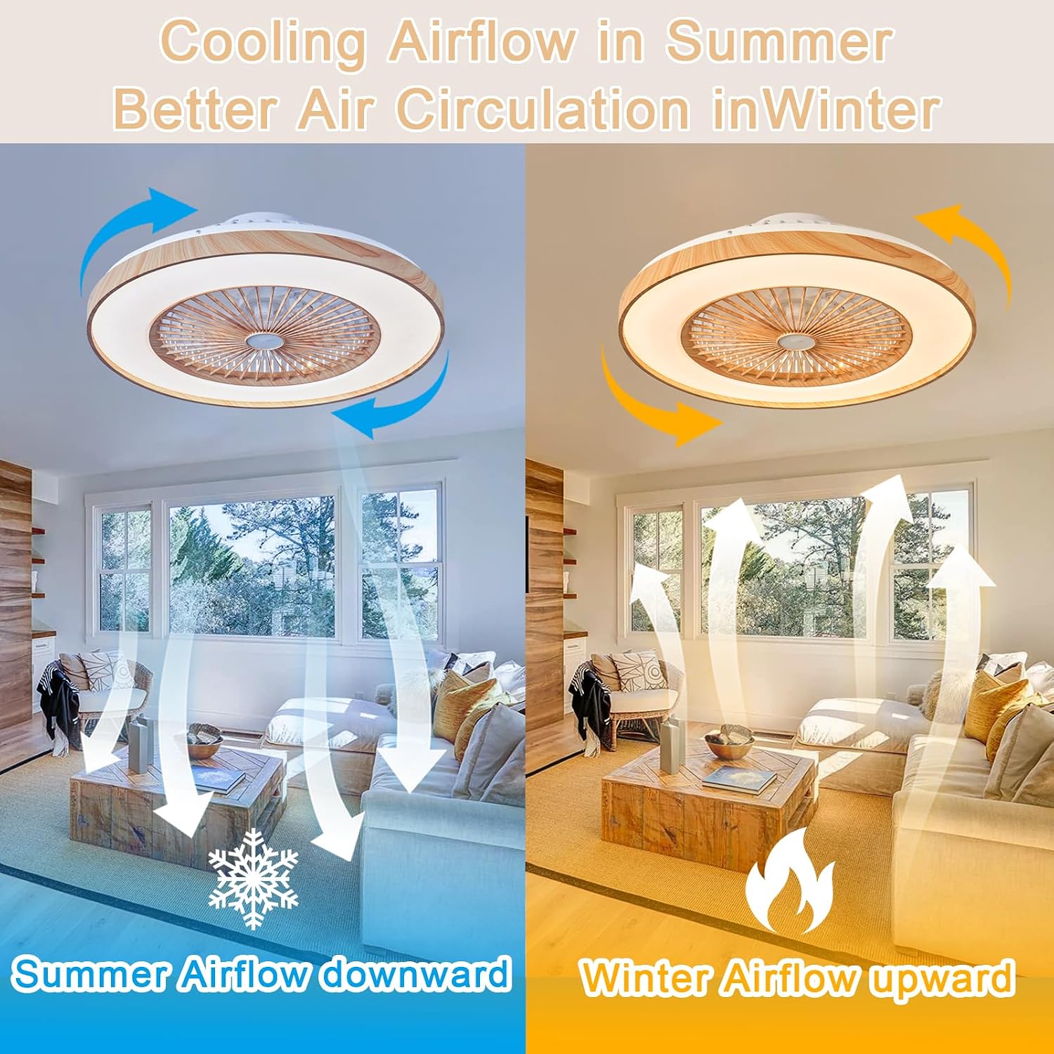 Silencieux Ventilateur de Plafond avec Lumière et Télécommande 50cm | LED Grand Luminaire Ventilateur Plafond 96 Watt 9600 Lumen Dimmable Reversible DC Motor pour Chambre Salon