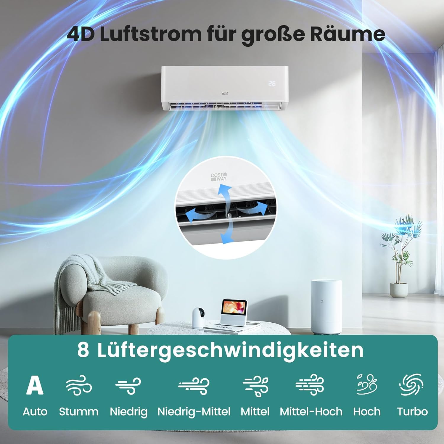 COSTWAY 12000BTU Split Klimageräte, Klimaanlage 3,4kW mit Heizfunktion, Air Conditioner energiesparend inkl. Kupferleitung, Kältemittel R32, Selfclean, Wandmotage für 70m³ Räume