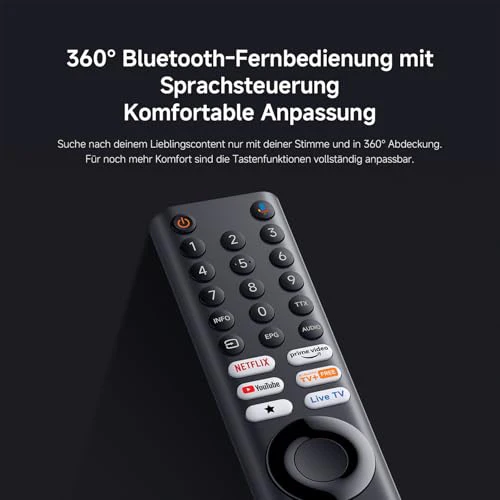 XIAOMI A Pro, 55