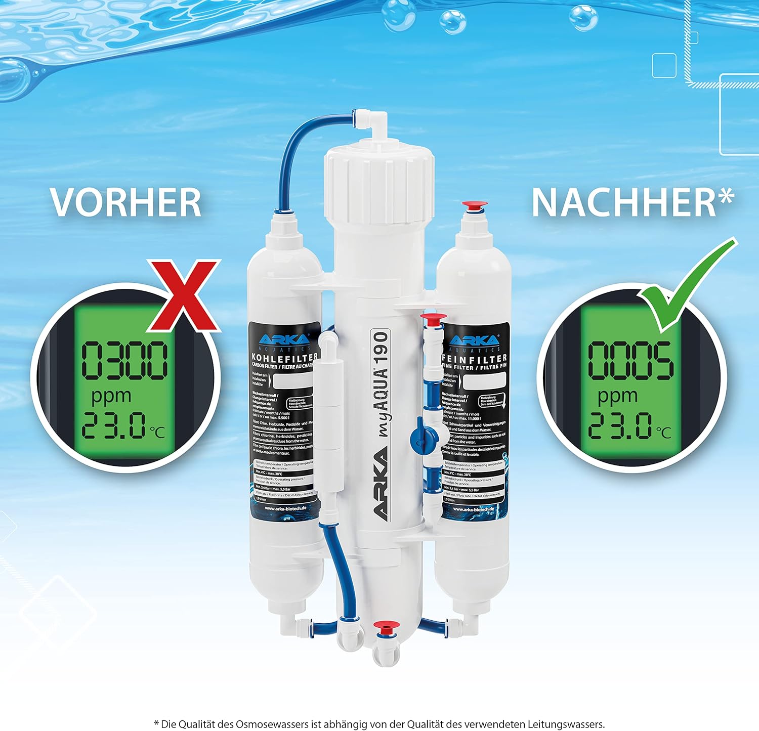 ARKA myAQUA 1900 Umkehrosmoseanlage 1900 L/Tag - Wasserfilter & Enthärtungsanlage, entfernt bis zu 99% Salze, Schadstoffe & Bakterien - Für Aquarien & Haushalt